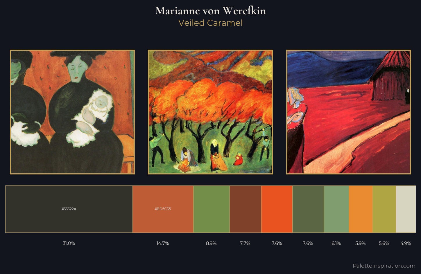 Marianne von Werefkin Palette 2 — Veiled Caramel