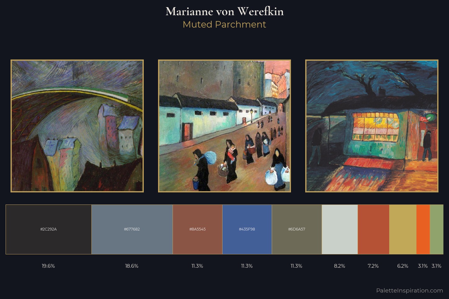 Marianne von Werefkin Master Palette — Muted Parchment