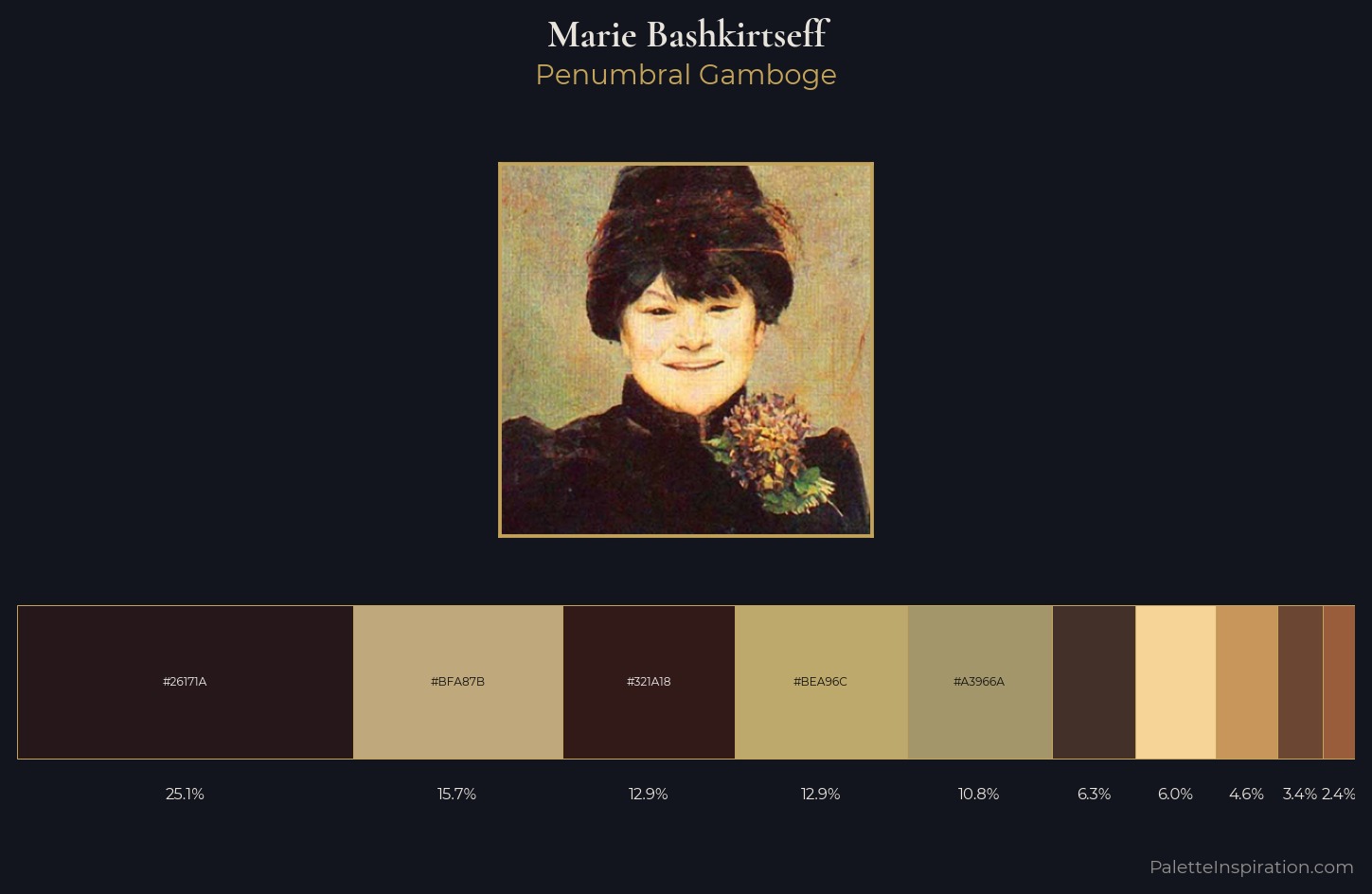 Marie Bashkirtseff Palette 3 — Penumbral Gamboge