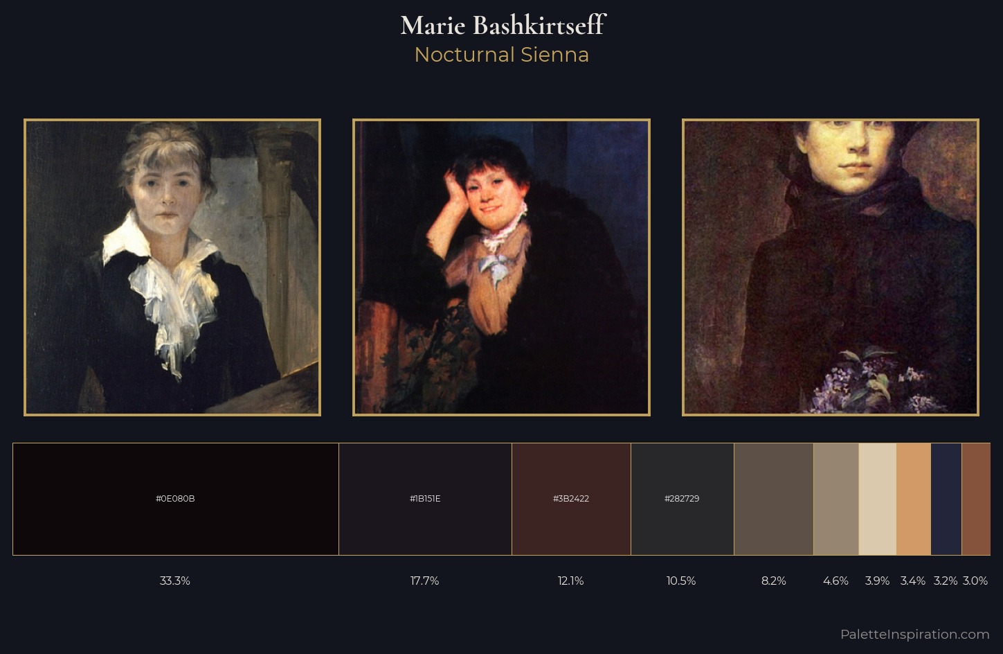 Marie Bashkirtseff Palette 5 — Nocturnal Sienna