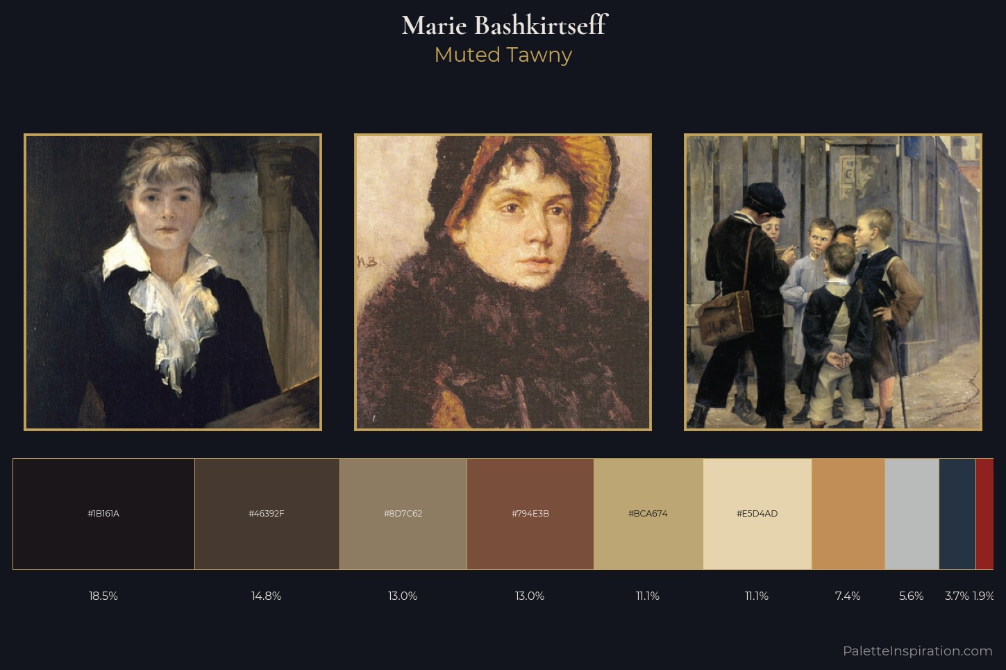 Marie Bashkirtseff Master Palette