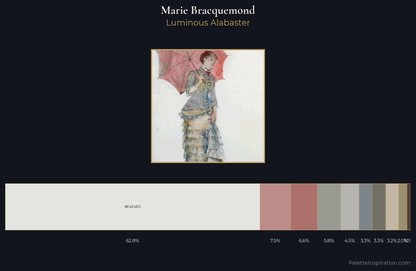Marie Bracquemond Palette 1 — Luminous Alabaster