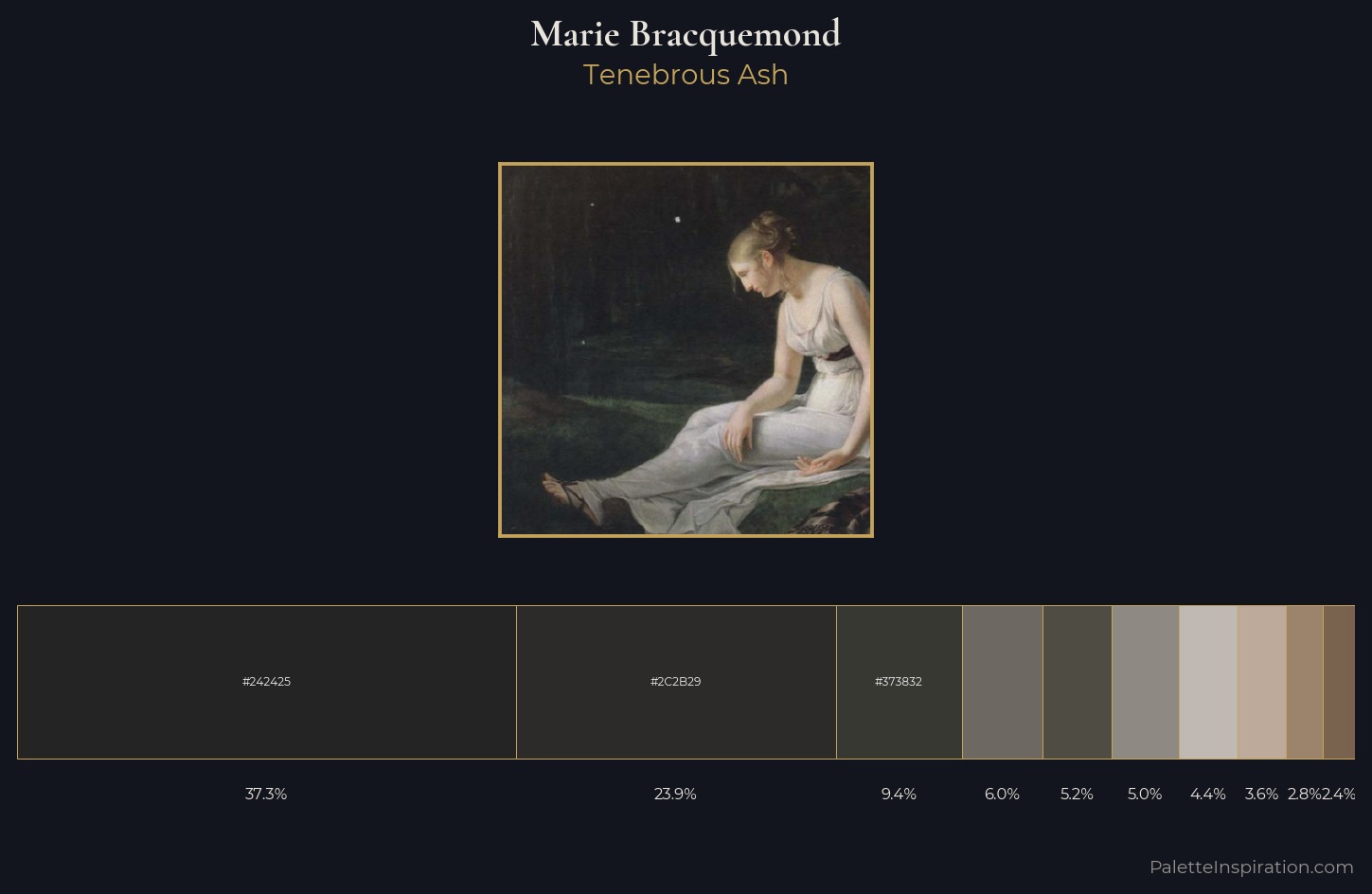 Marie Bracquemond Palette 5 — Tenebrous Ash