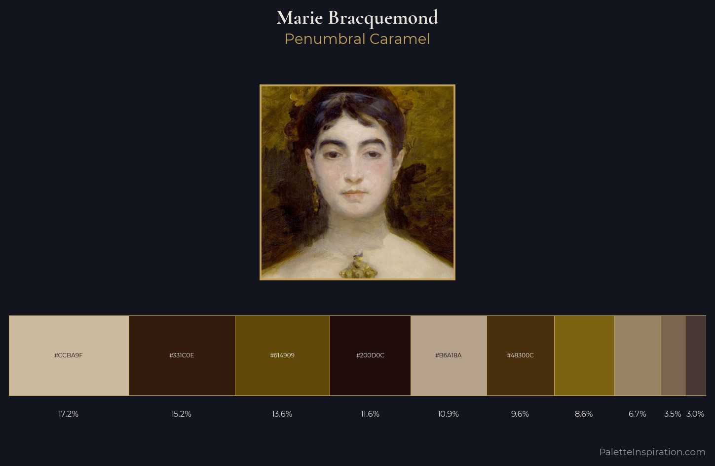 Marie Bracquemond Palette 6 — Penumbral Caramel