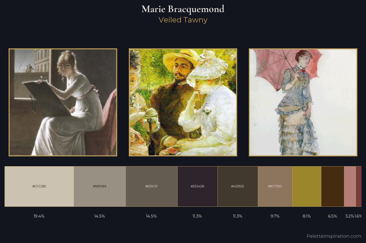 Marie Bracquemond Master Palette