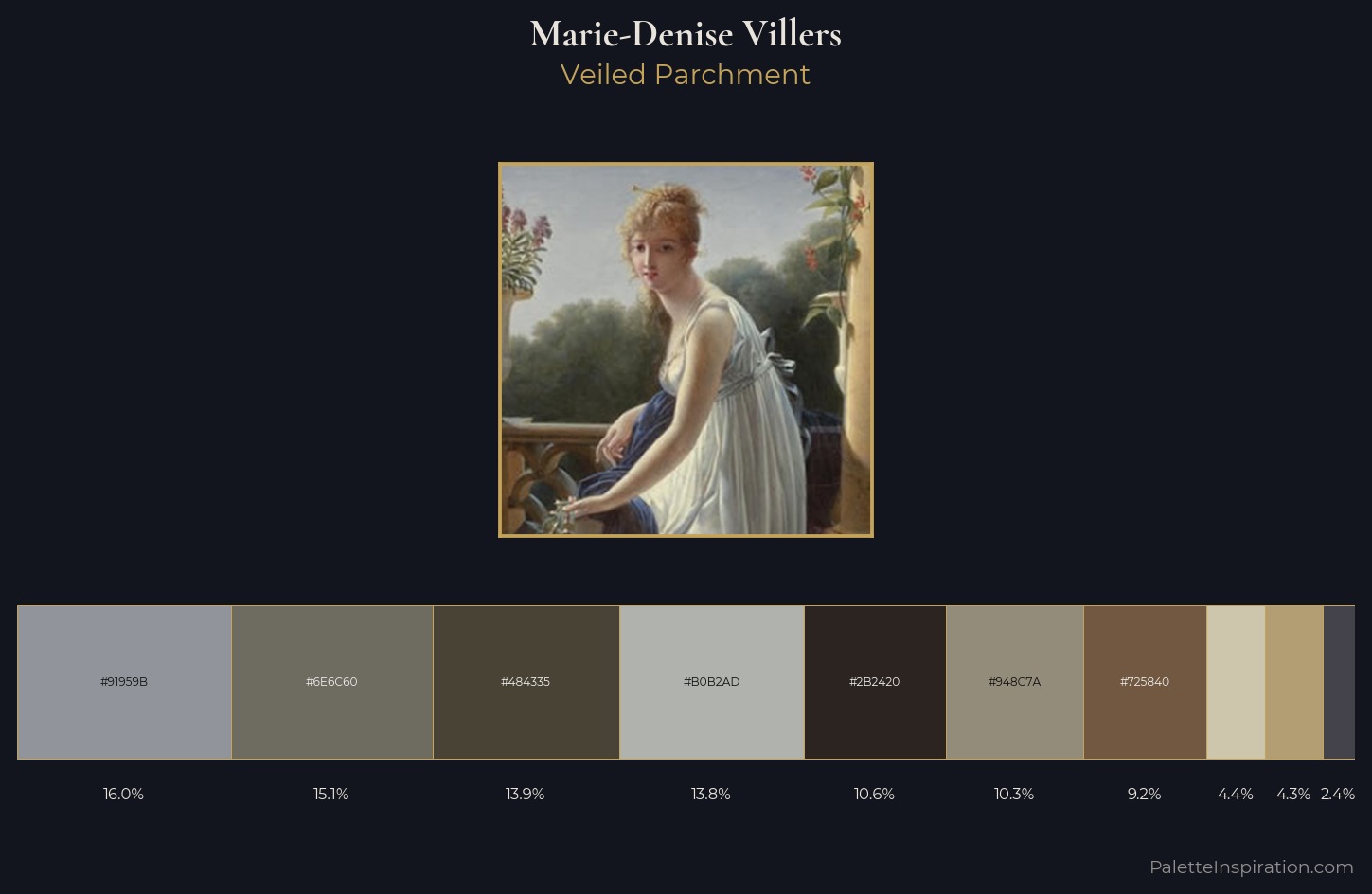 Marie-Denise Villers Palette 1 — Veiled Parchment