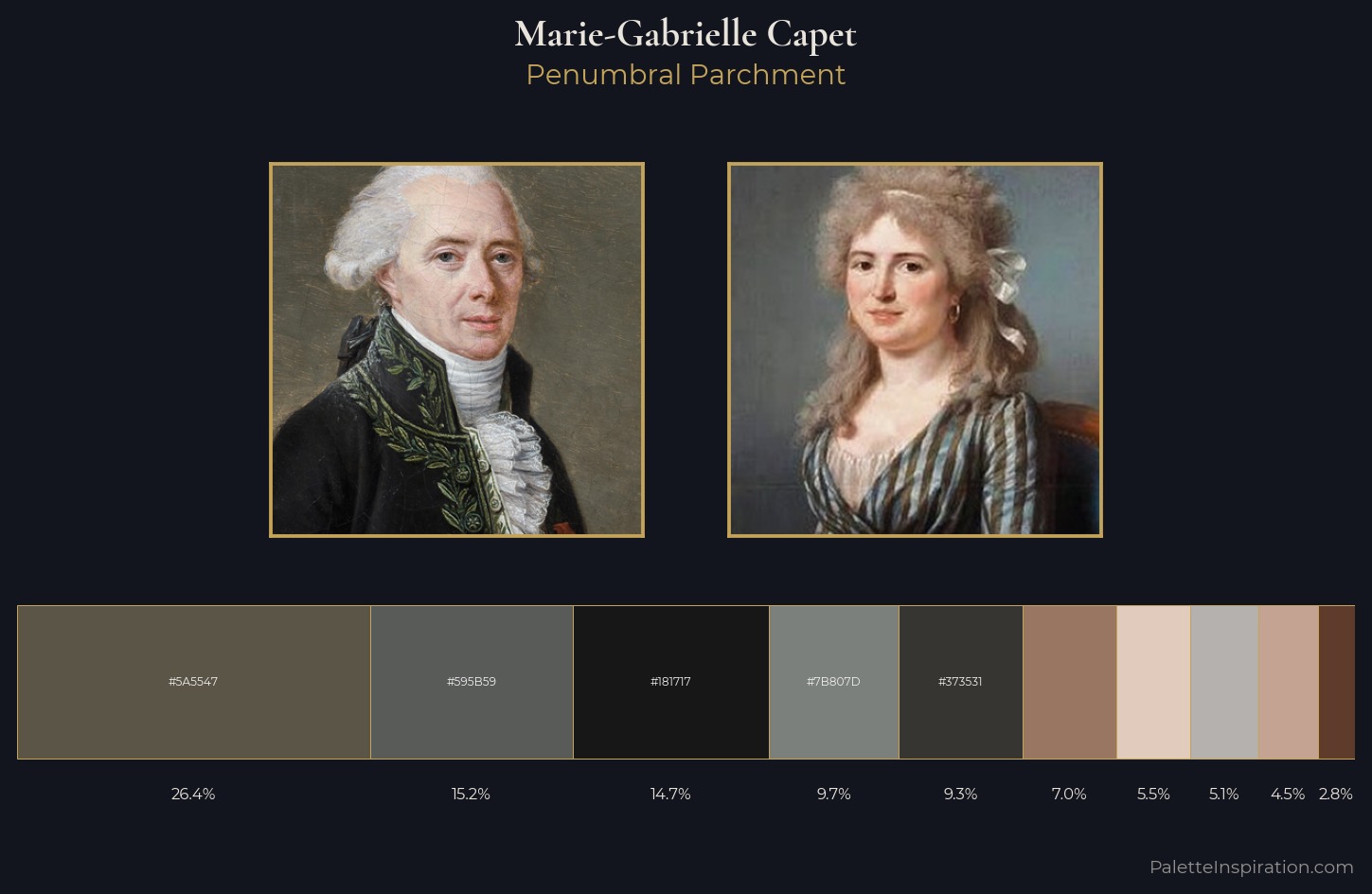 Marie-Gabrielle Capet Palette 2 — Penumbral Parchment