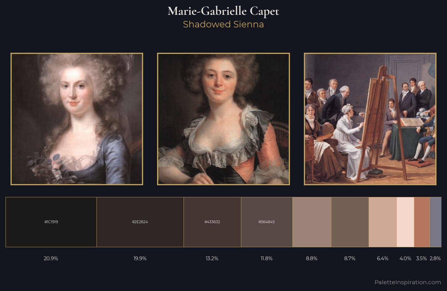 Marie-Gabrielle Capet Palette 3 — Shadowed Sienna