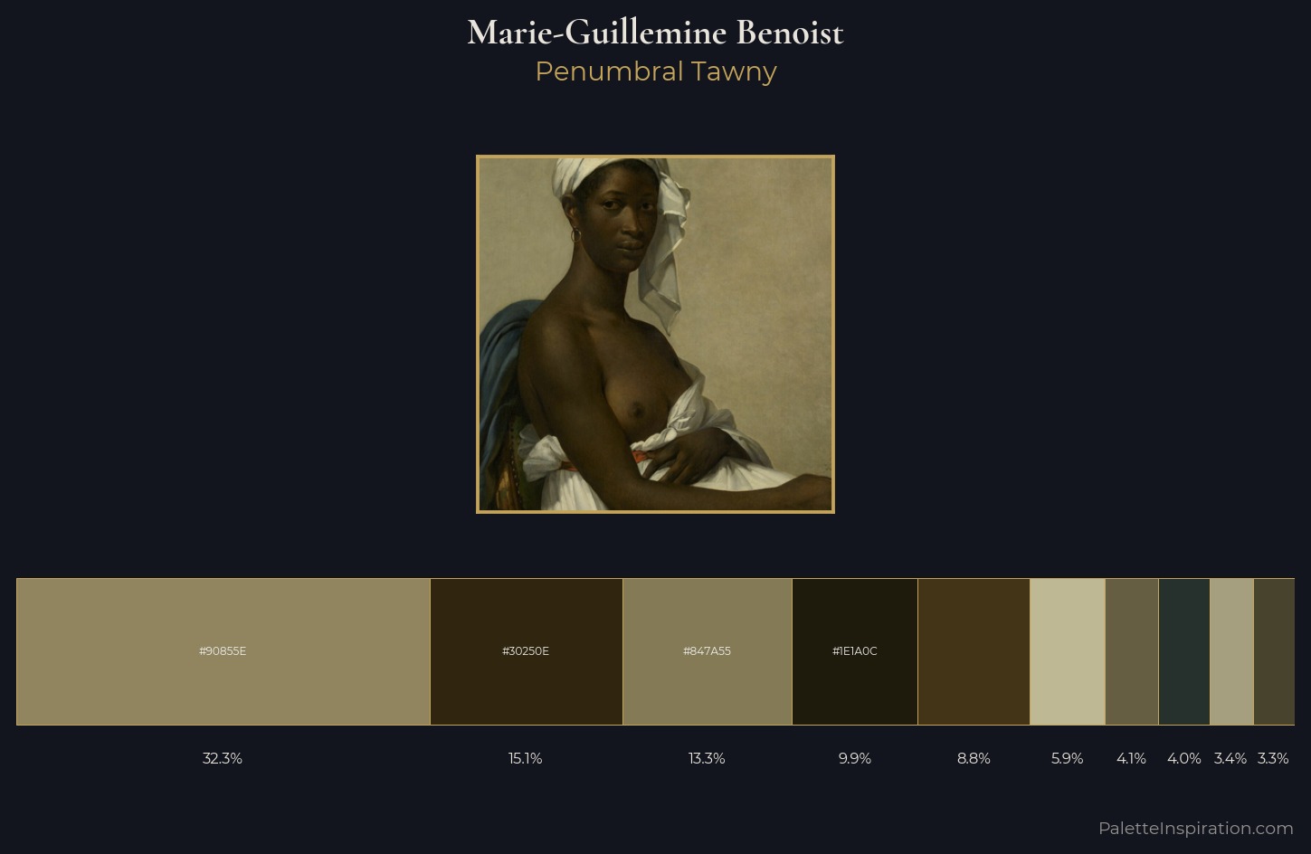 Marie-Guillemine Benoist Palette 4 — Penumbral Tawny