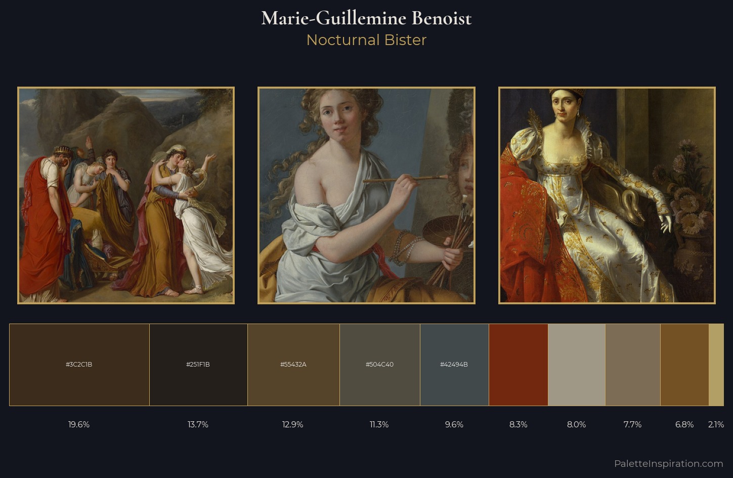 Marie-Guillemine Benoist Palette 5 — Nocturnal Bister
