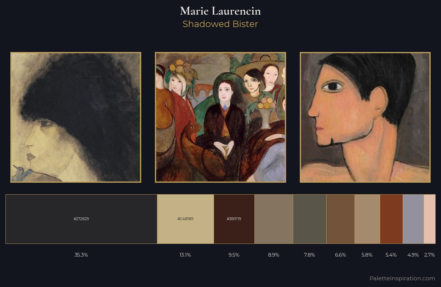 Marie Laurencin Palette 6 — Shadowed Bister