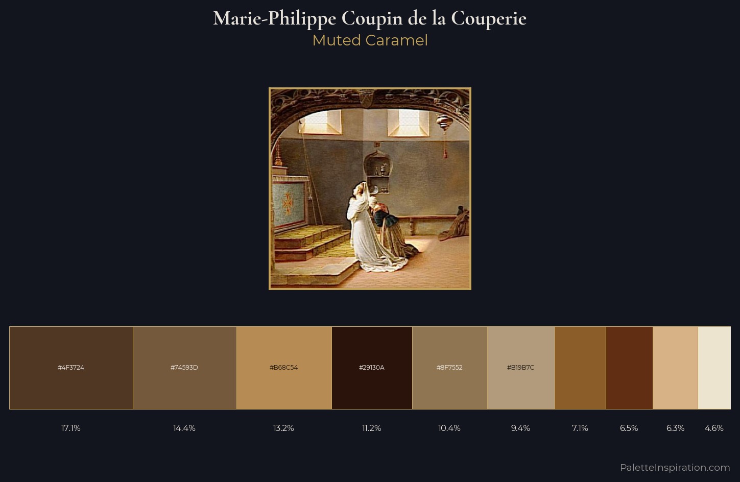 Marie-Philippe Coupin de la Couperie Palette 1 — Muted Caramel