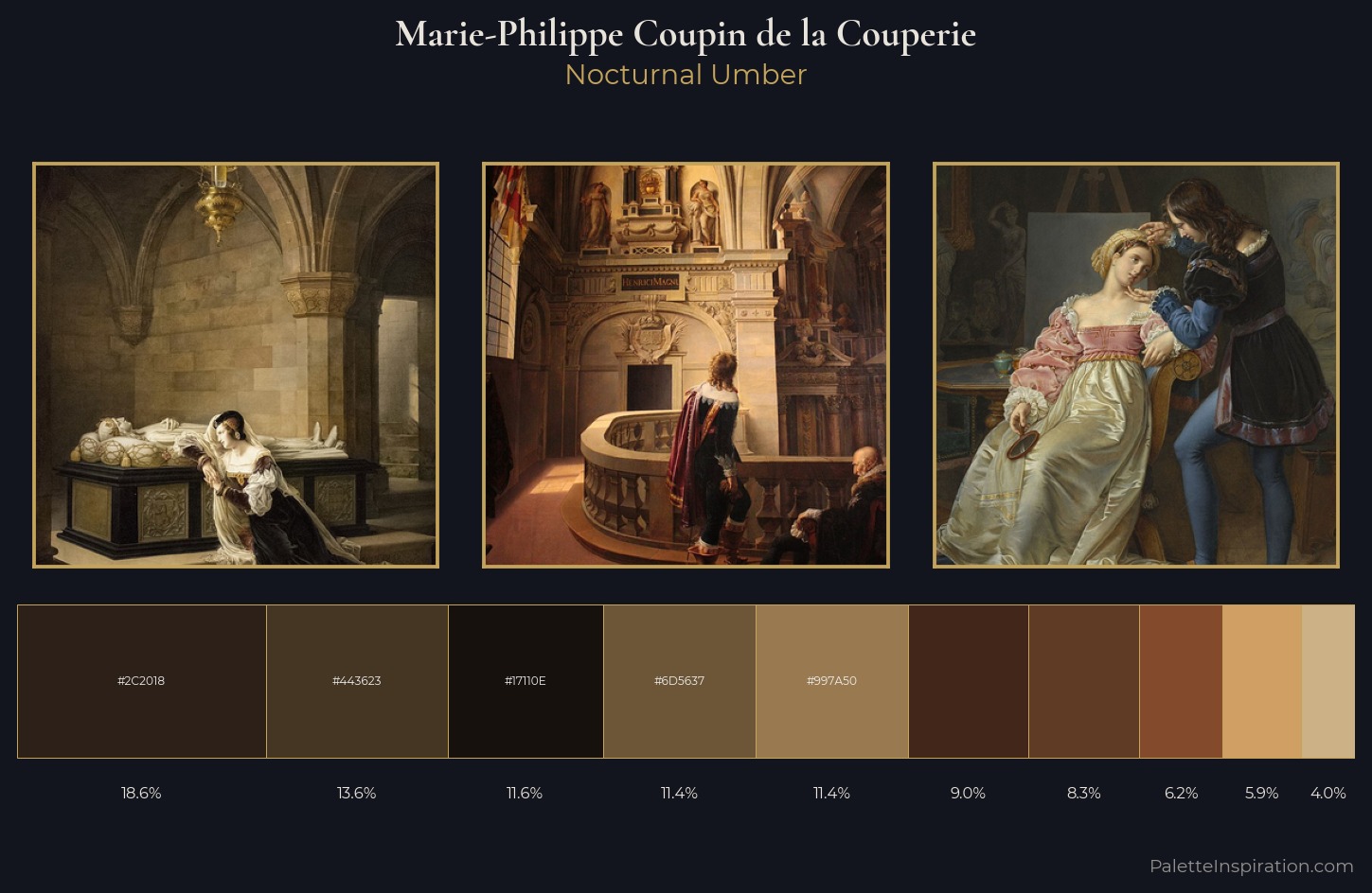 Marie-Philippe Coupin de la Couperie Palette 3 — Nocturnal Umber