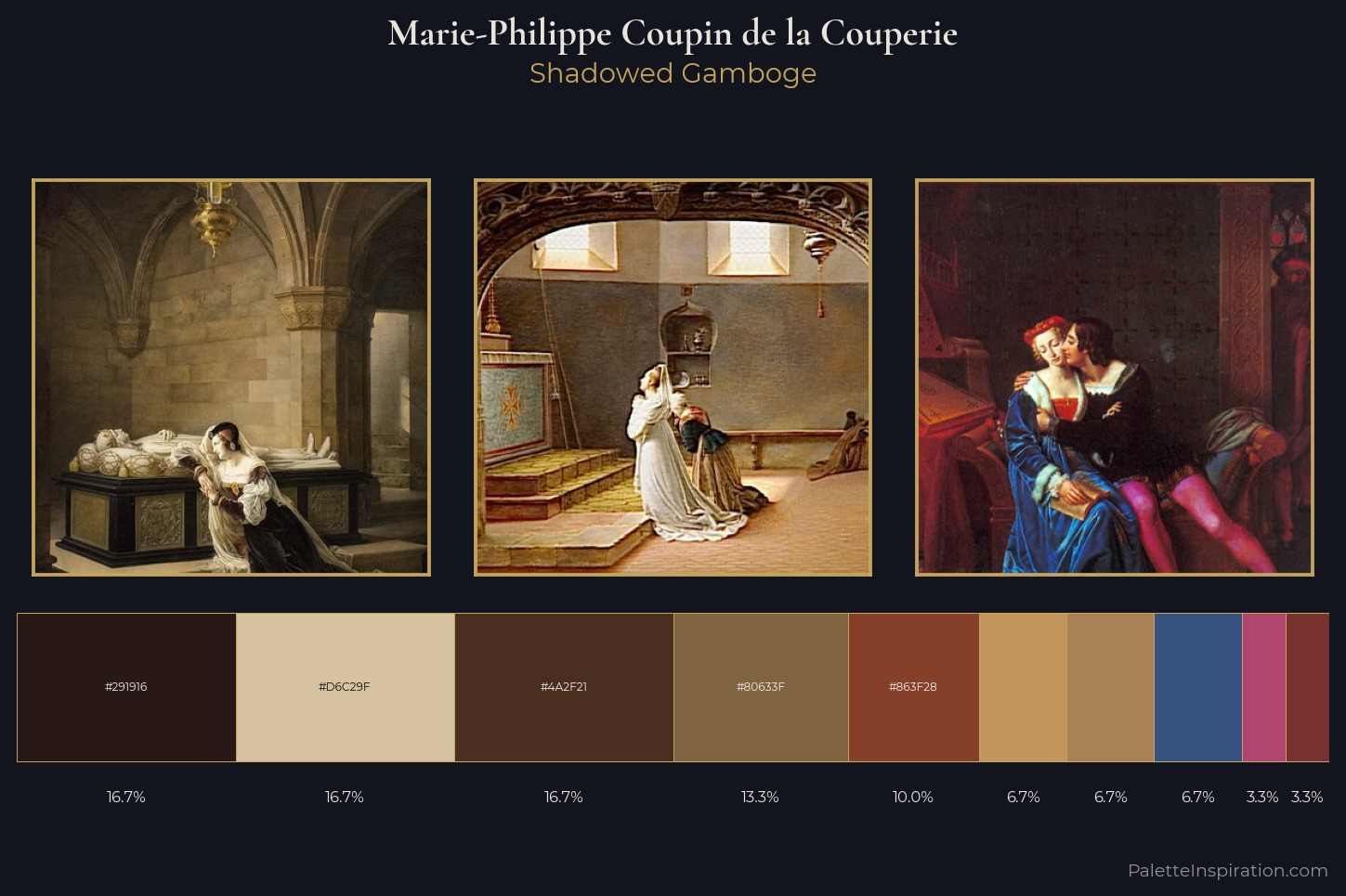 Marie-Philippe Coupin de la Couperie Master Palette — Shadowed Gamboge