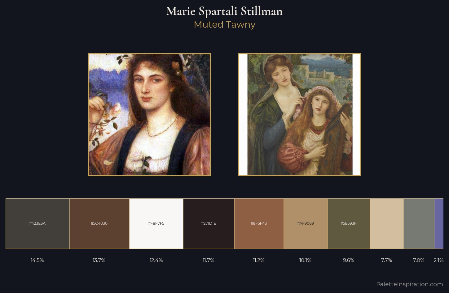 Marie Spartali Stillman Palette 1 — Muted Tawny