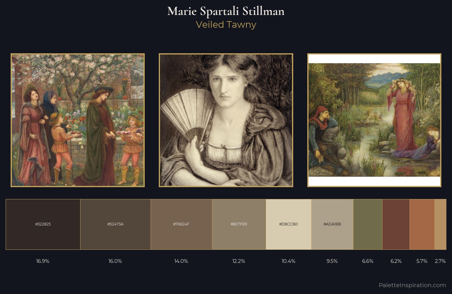 Marie Spartali Stillman Palette 2 — Veiled Tawny