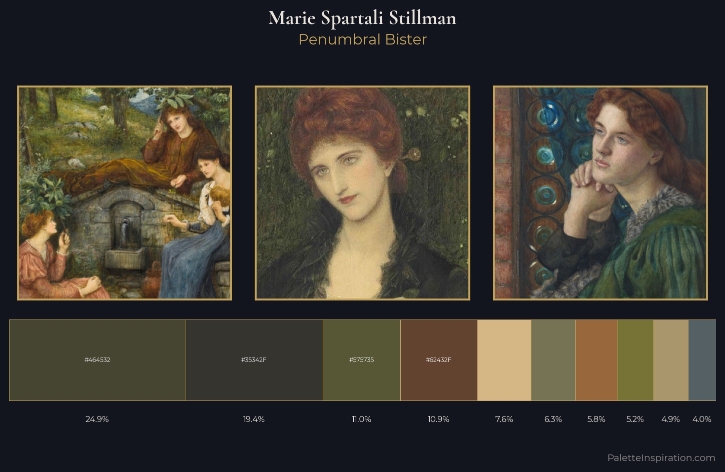 Marie Spartali Stillman Palette 3 — Penumbral Bister