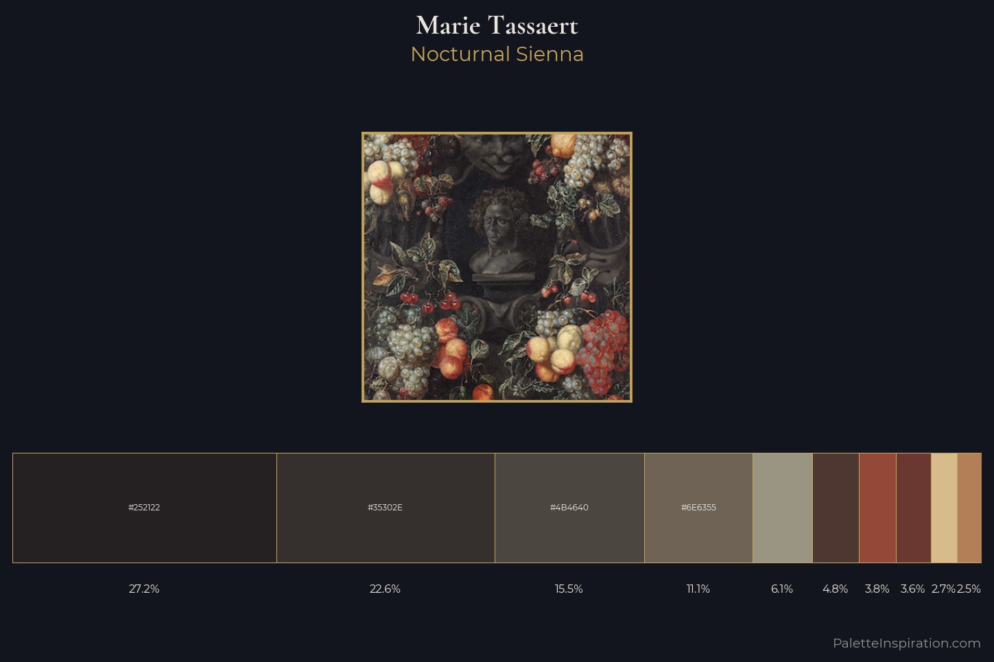 Marie Tassaert Master Palette