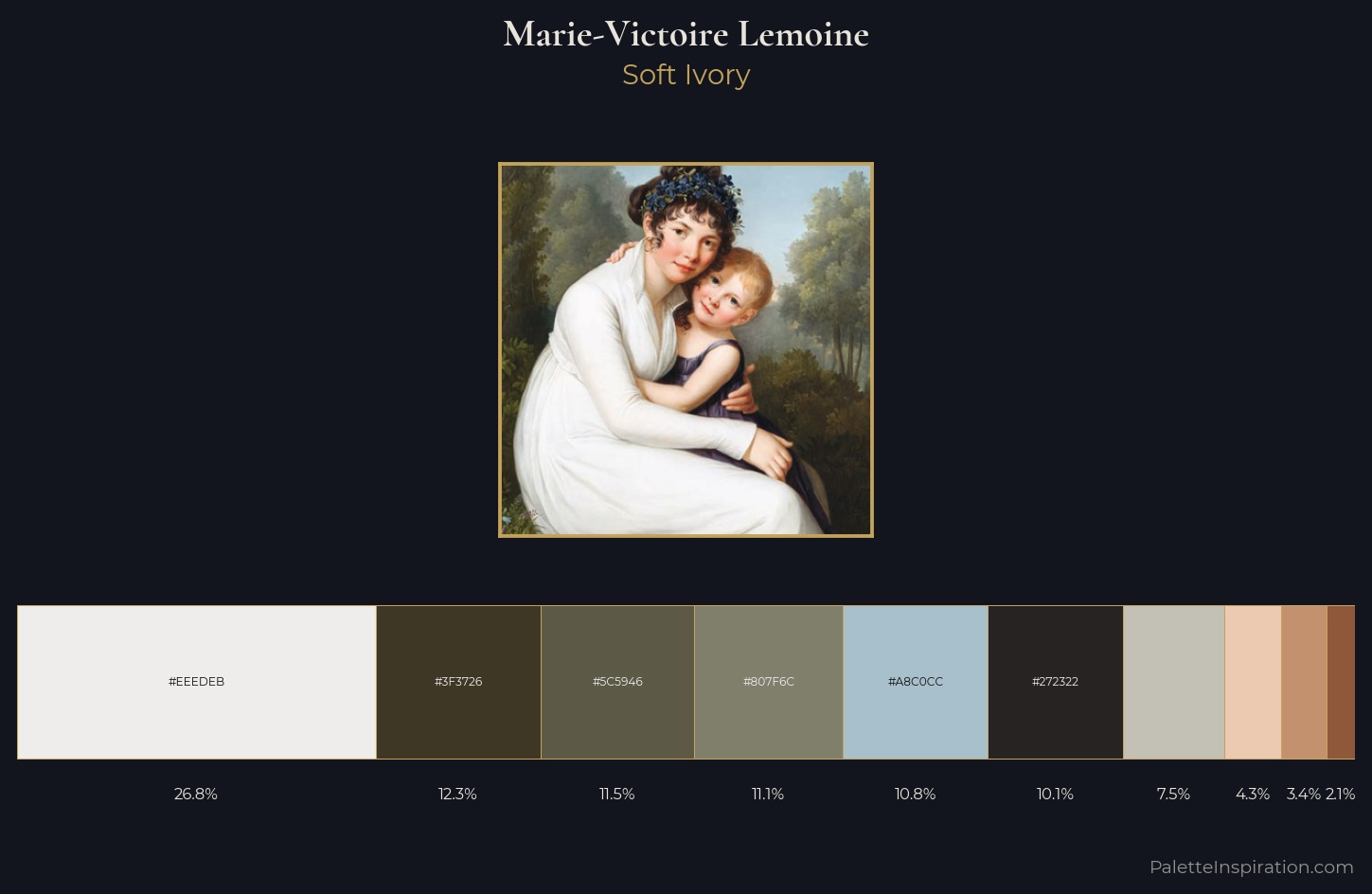 Marie-Victoire Lemoine Palette 1 — Soft Ivory