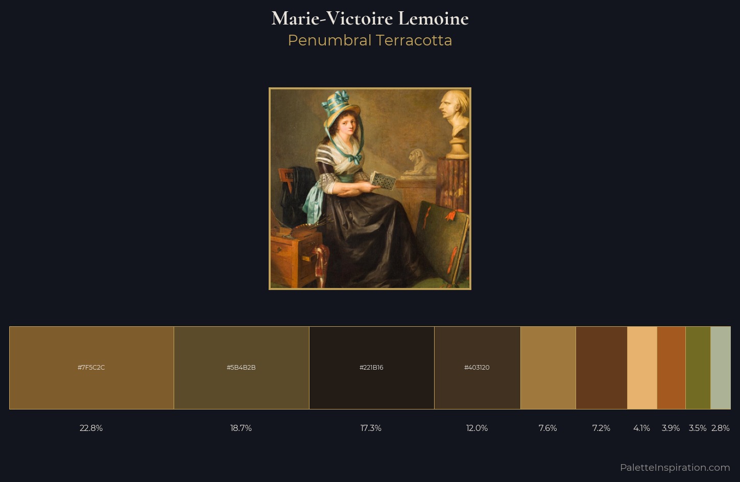 Marie-Victoire Lemoine Palette 4 — Penumbral Terracotta