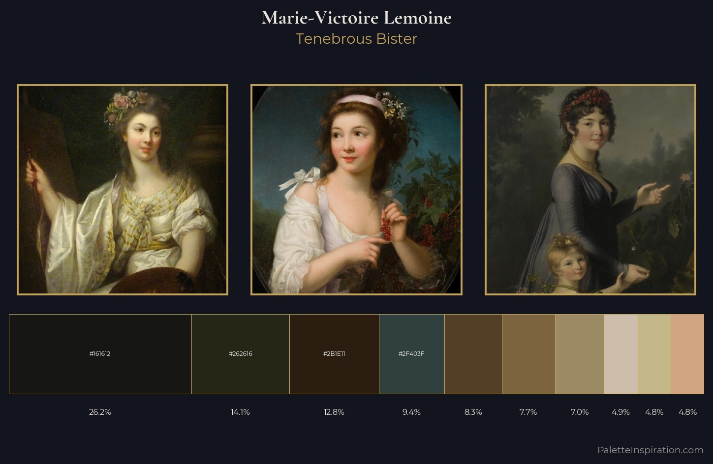Marie-Victoire Lemoine Palette 5 — Tenebrous Bister