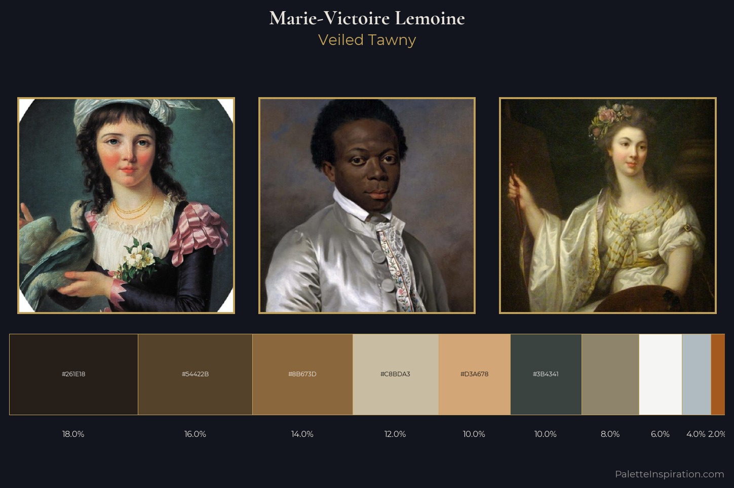 Marie-Victoire Lemoine Master Palette — Veiled Tawny