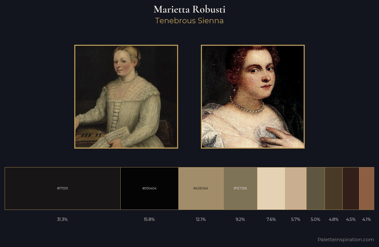 Marietta Robusti Palette 2 — Tenebrous Sienna