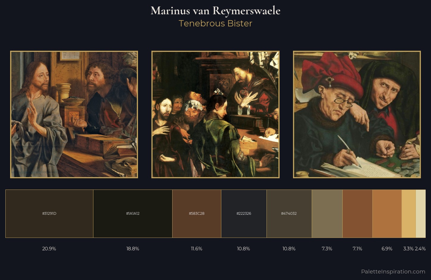 Marinus van Reymerswaele Palette 4 — Tenebrous Bister