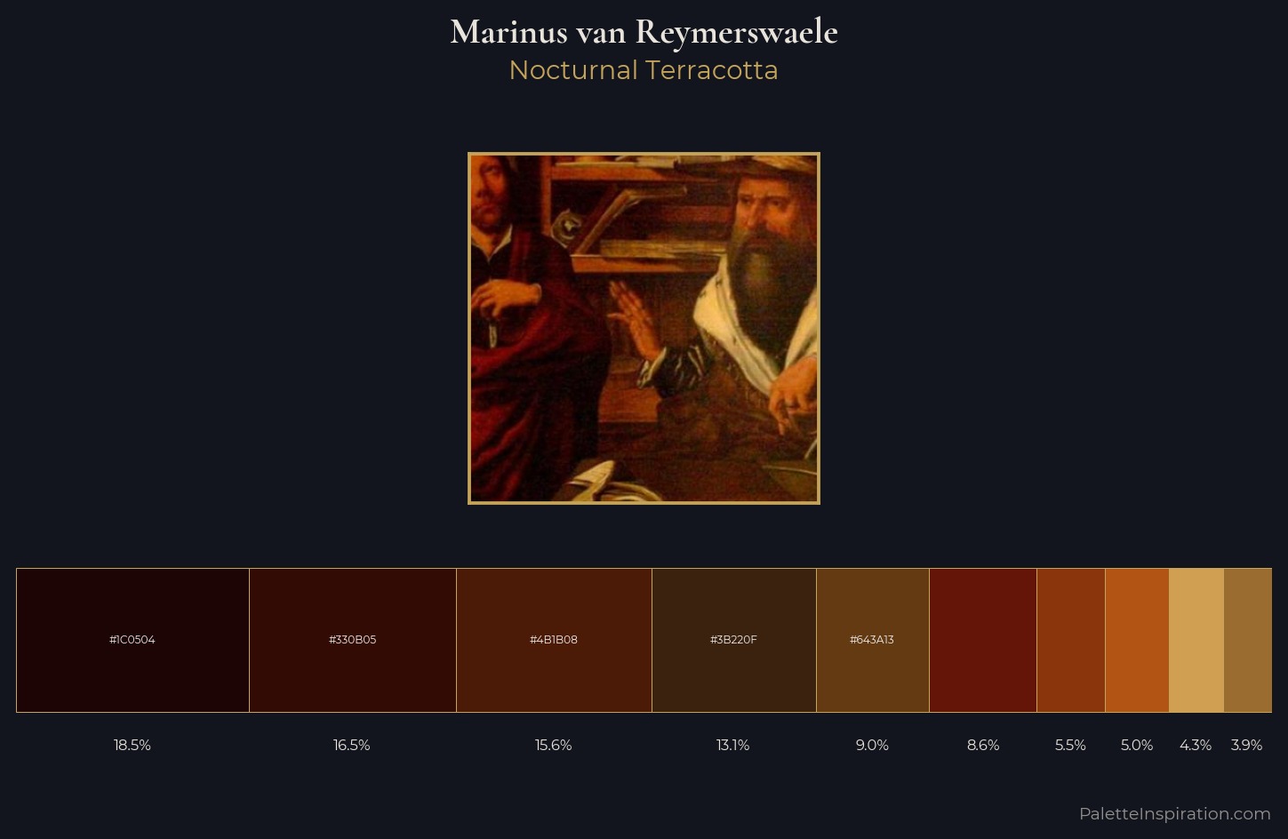 Marinus van Reymerswaele Palette 5 — Nocturnal Terracotta