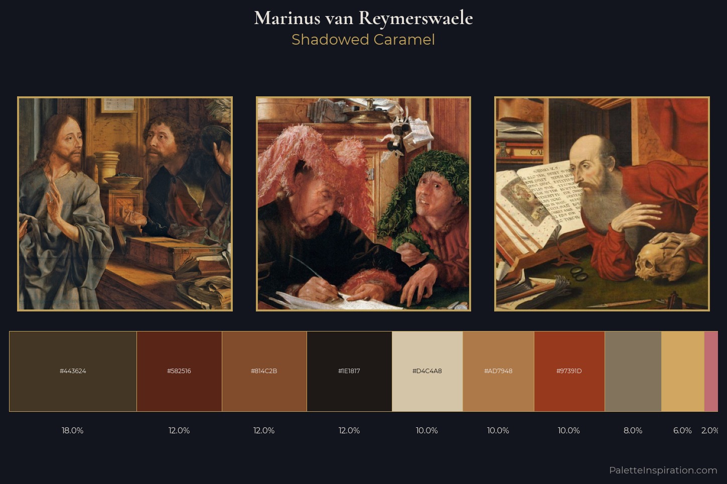 Marinus van Reymerswaele Master Palette
