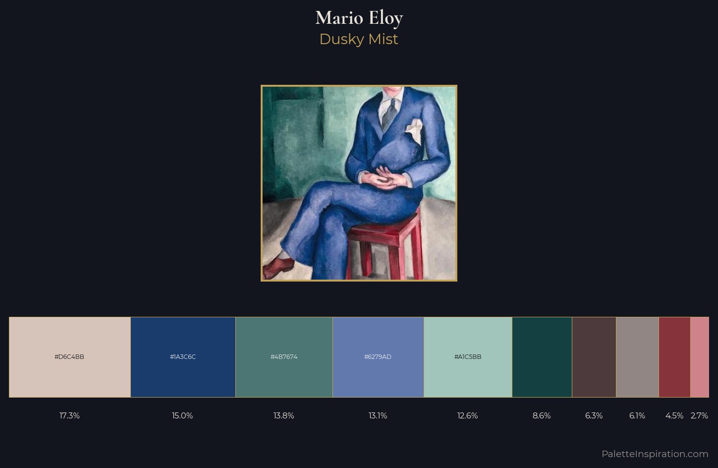 Mario Eloy Palette 4 — Dusky Mist