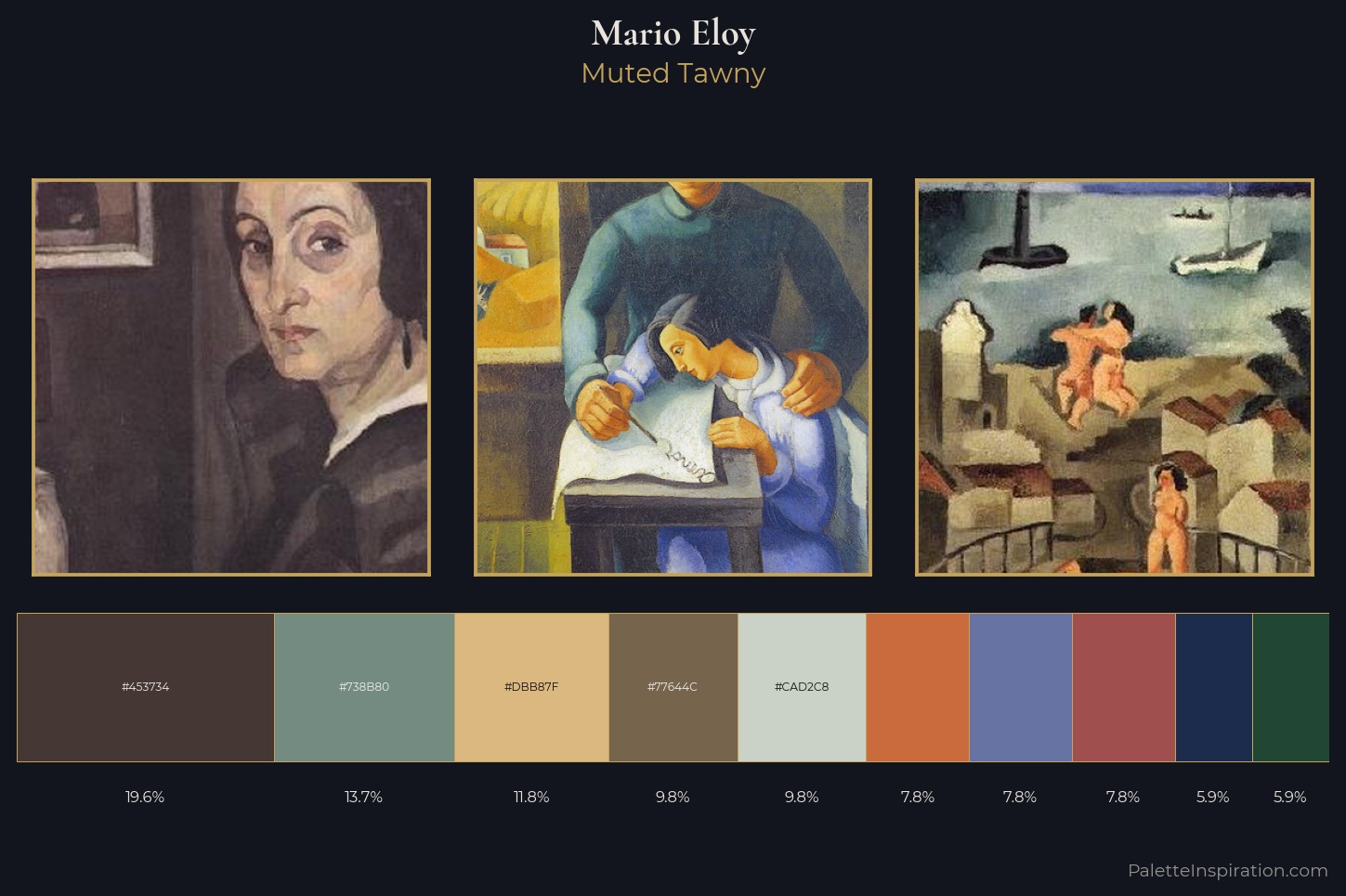 Mario Eloy Master Palette