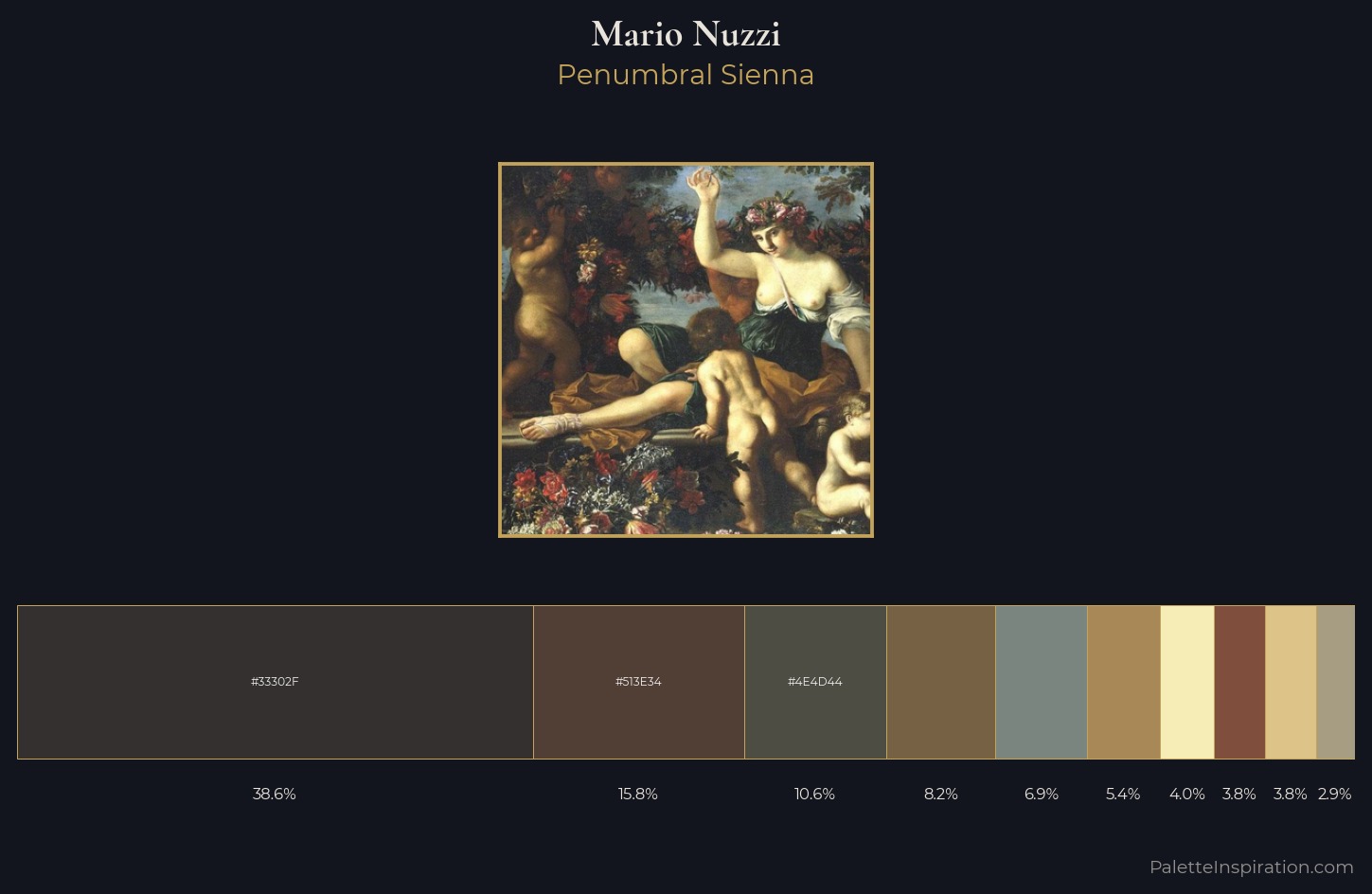 Mario Nuzzi Palette 2 — Penumbral Sienna
