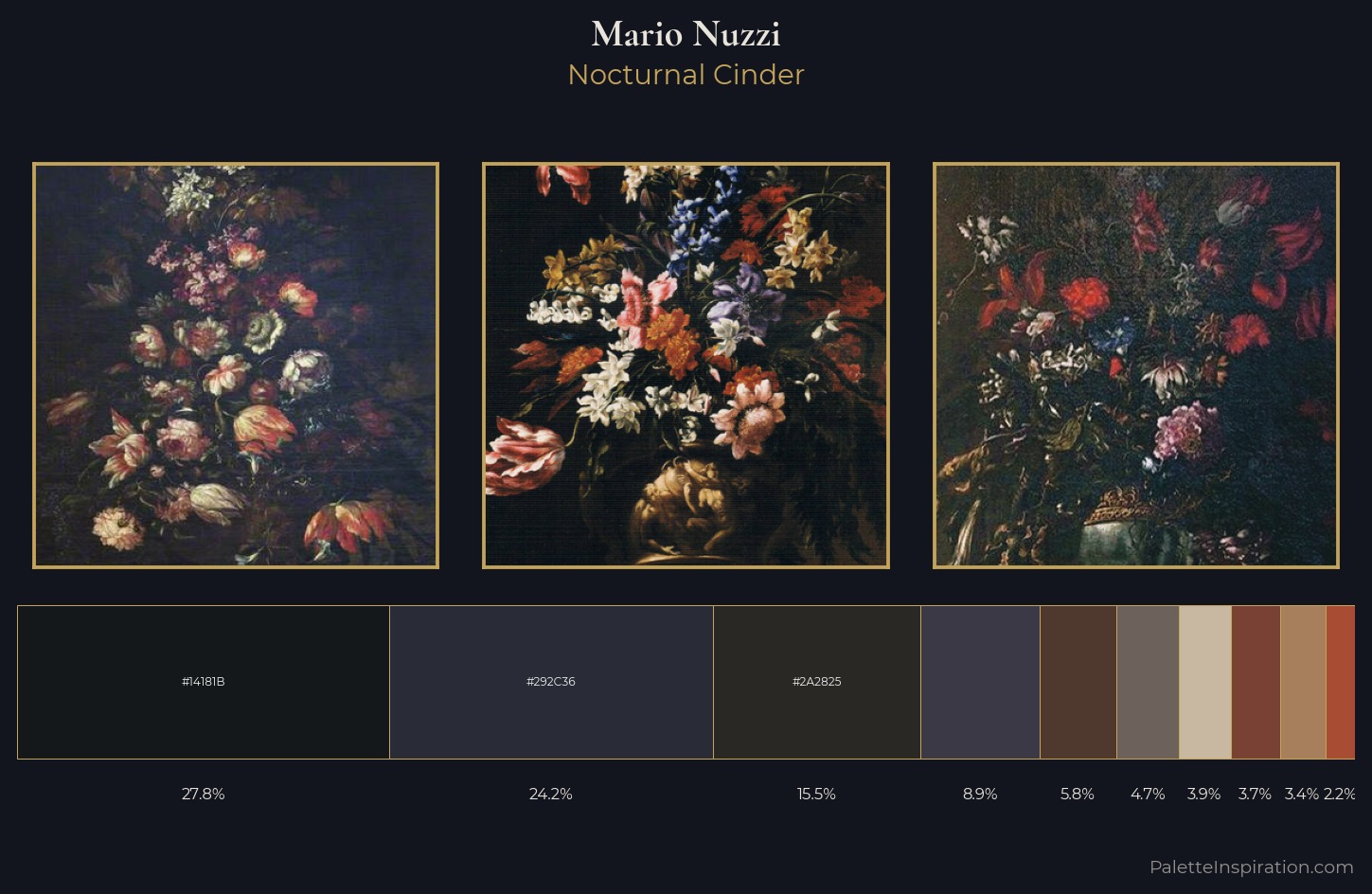Mario Nuzzi Palette 4 — Nocturnal Cinder