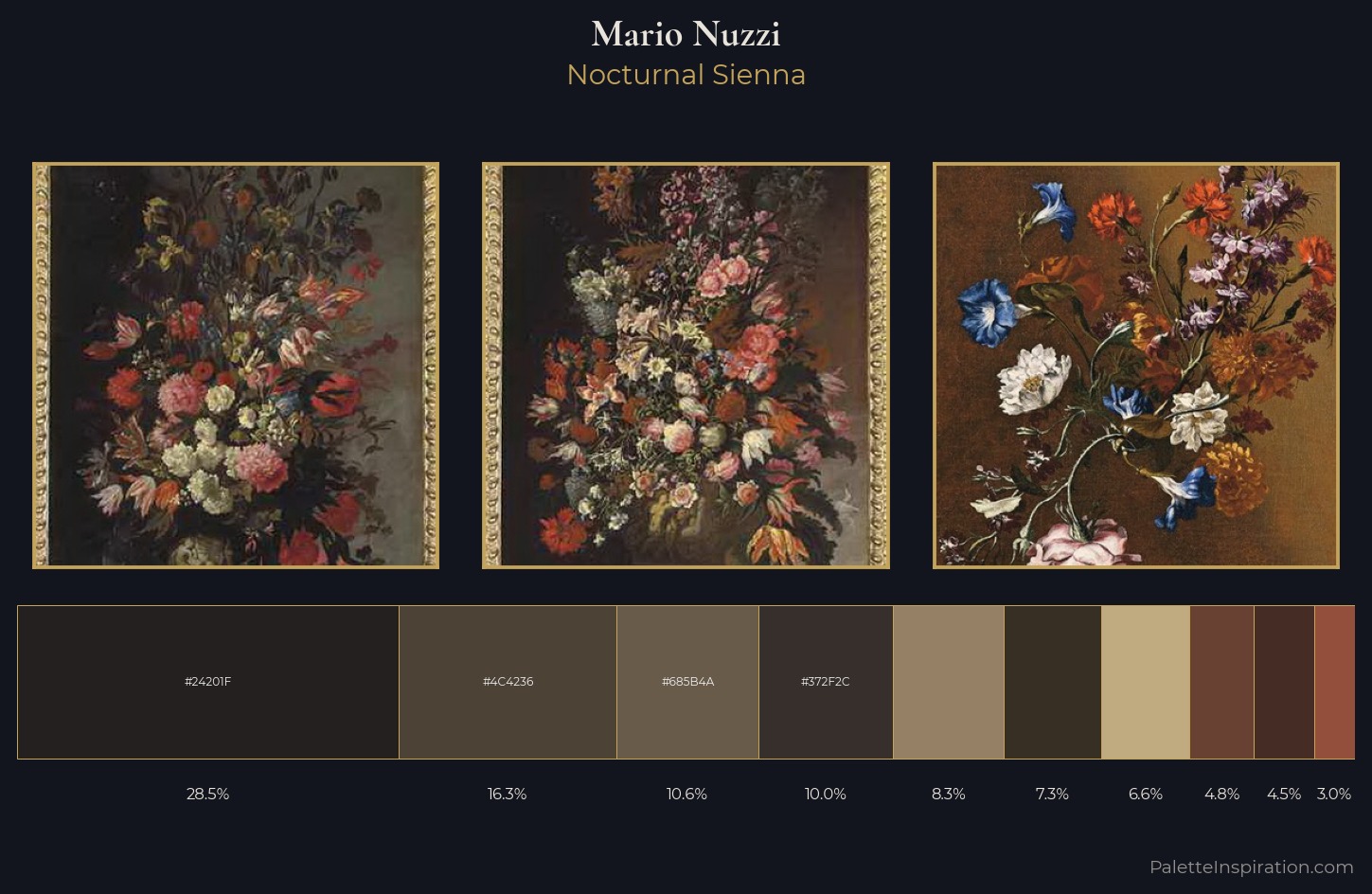 Mario Nuzzi Palette 5 — Nocturnal Sienna
