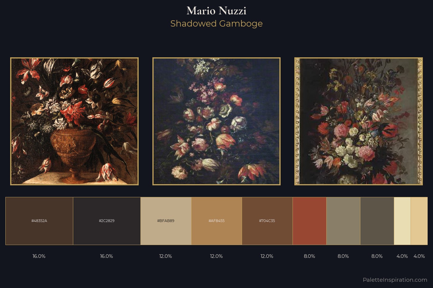 Mario Nuzzi Master Palette