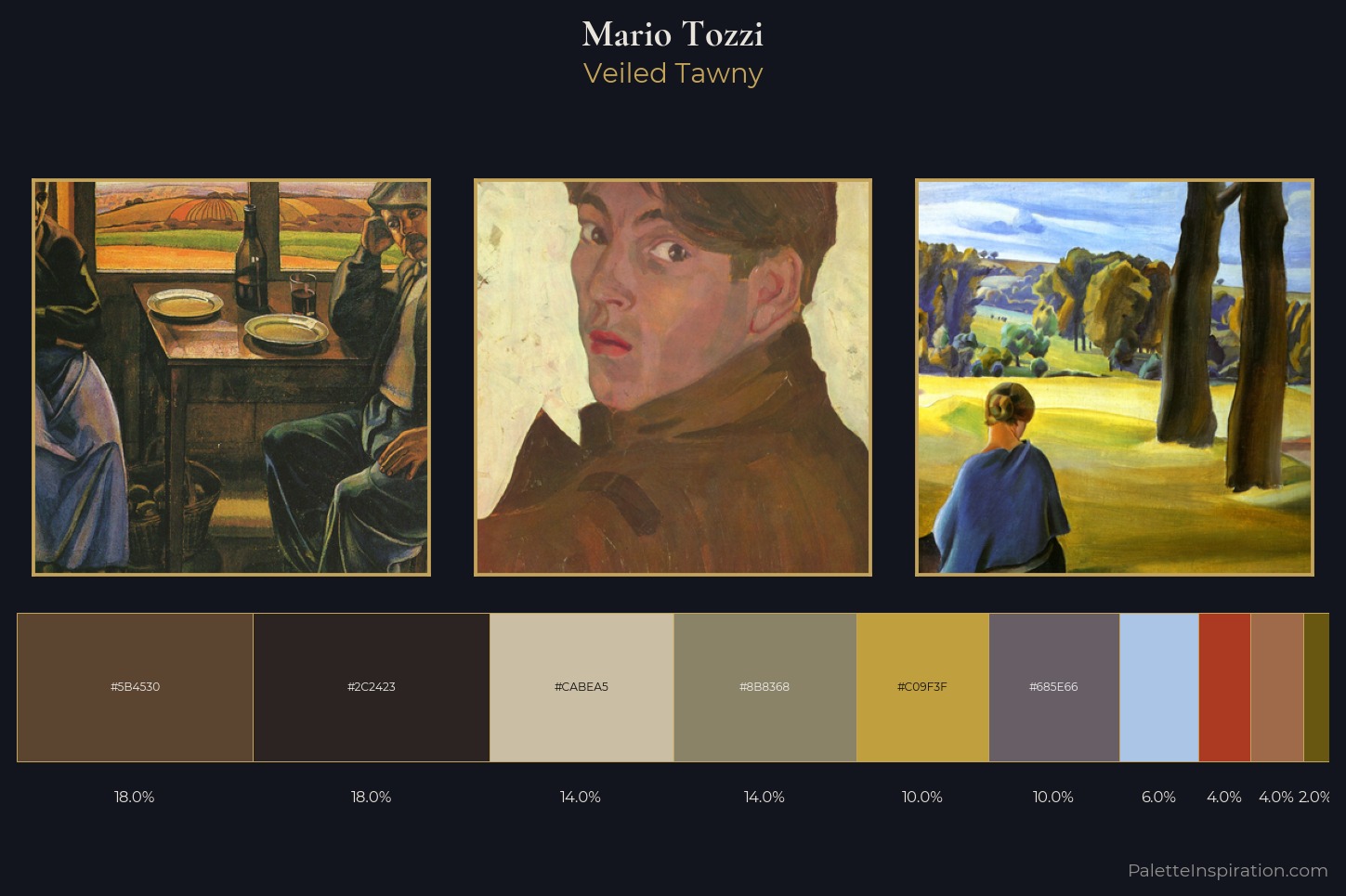 Mario Tozzi Master Palette — Veiled Tawny