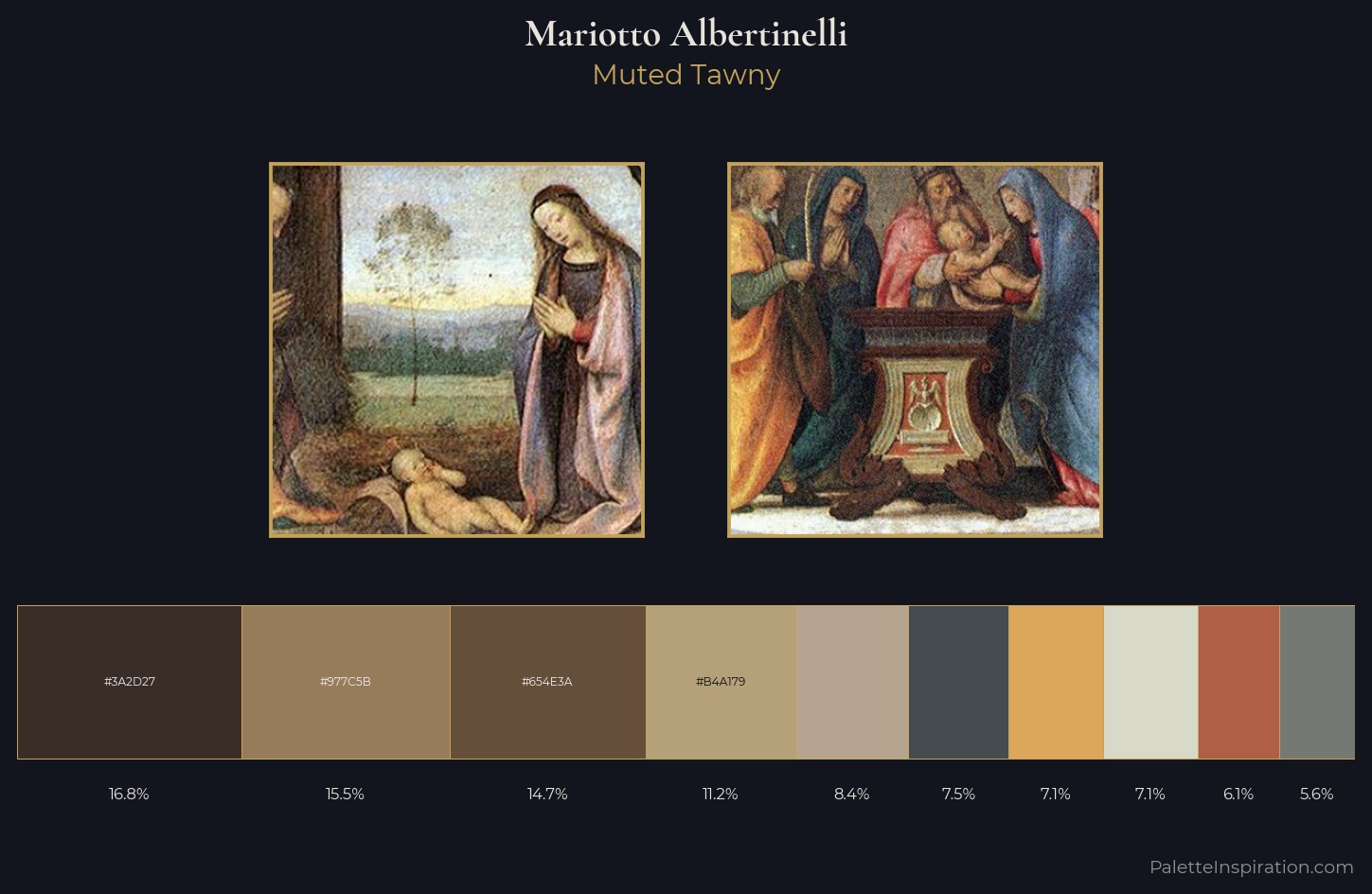 Mariotto Albertinelli Palette 2 — Muted Tawny