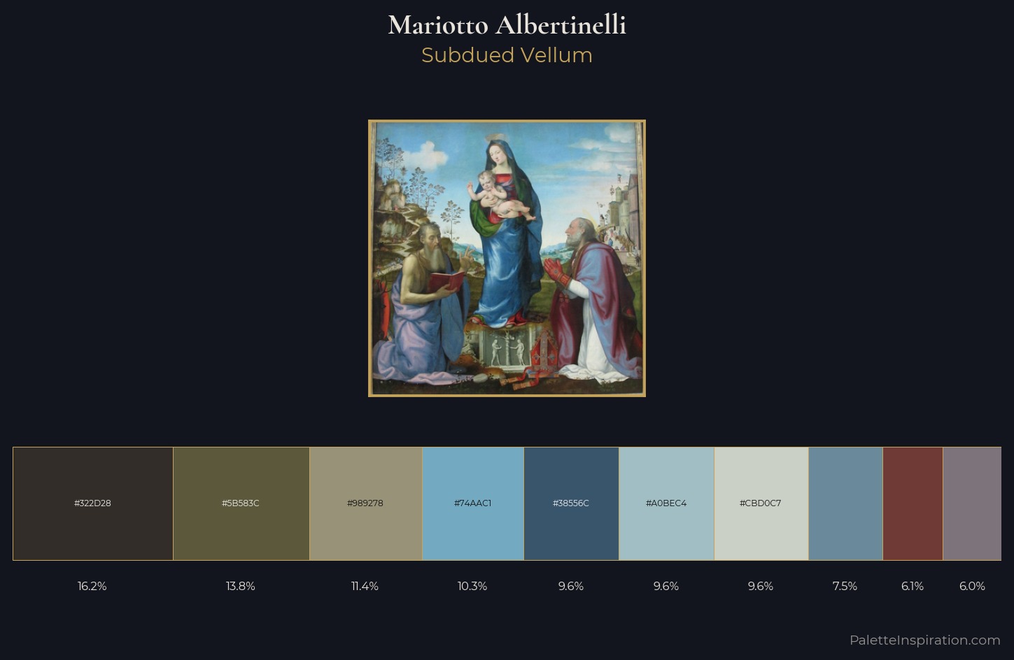 Mariotto Albertinelli Palette 3 — Subdued Vellum