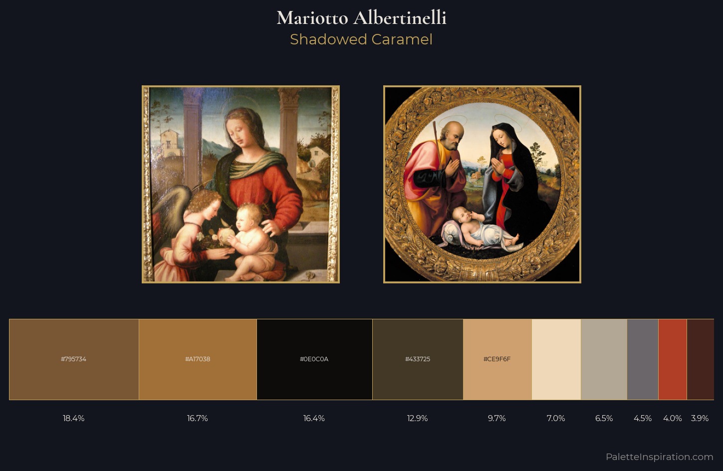 Mariotto Albertinelli Palette 5 — Shadowed Caramel