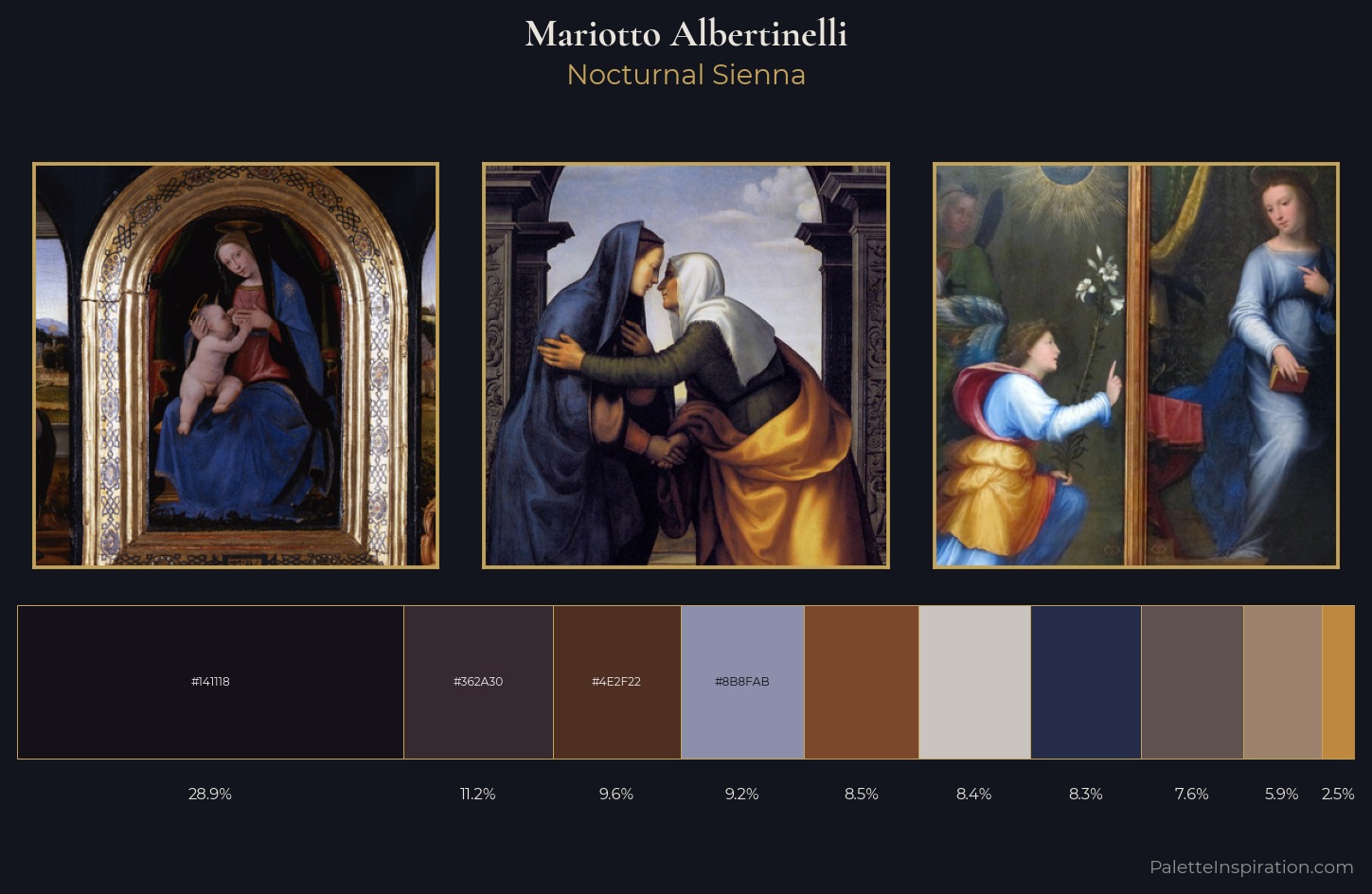 Mariotto Albertinelli Palette 6 — Nocturnal Sienna