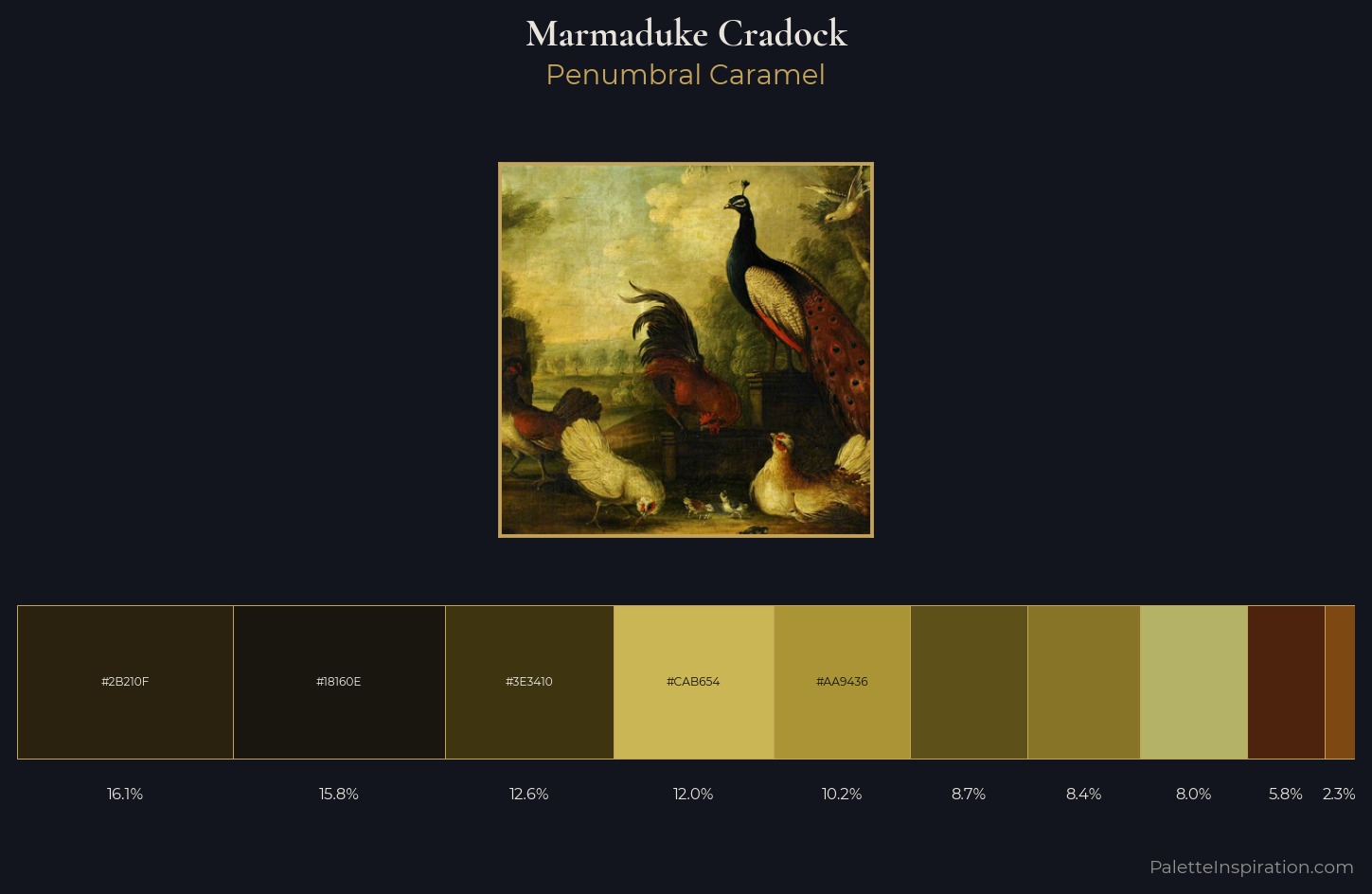 Marmaduke Cradock Palette 2 — Penumbral Caramel