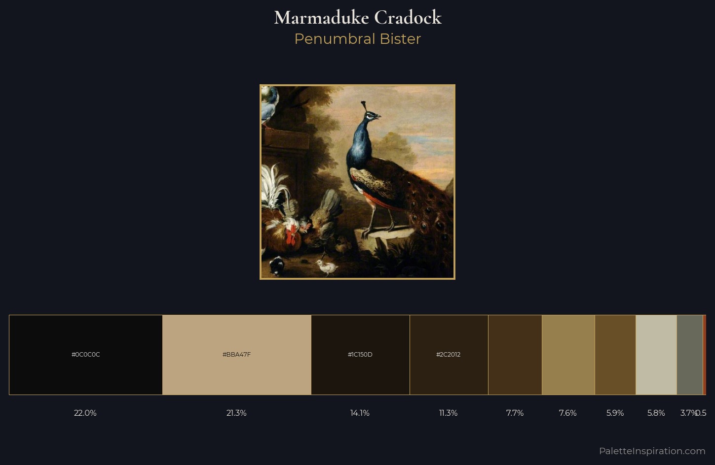 Marmaduke Cradock Palette 3 — Penumbral Bister