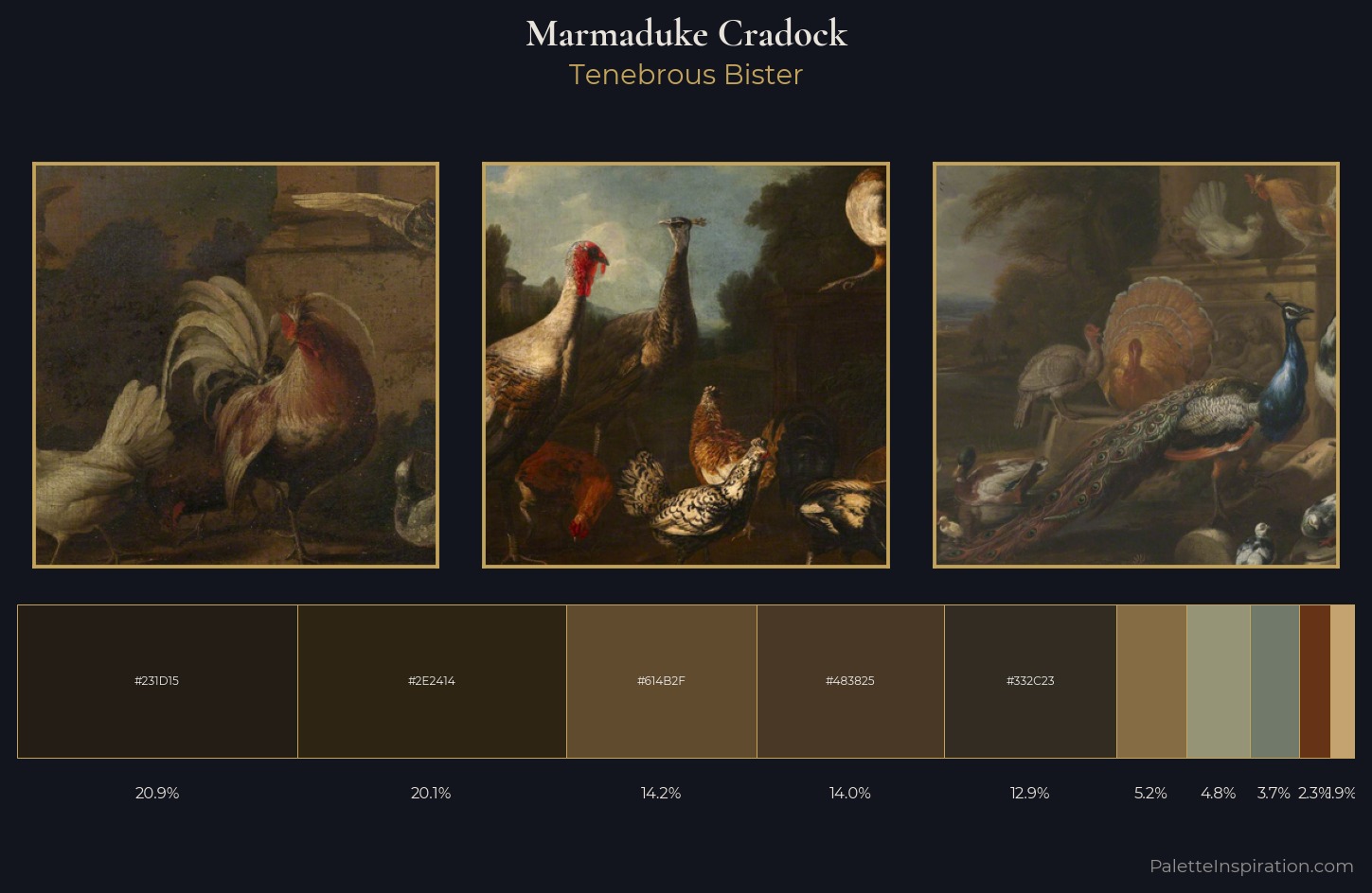 Marmaduke Cradock Palette 4 — Tenebrous Bister