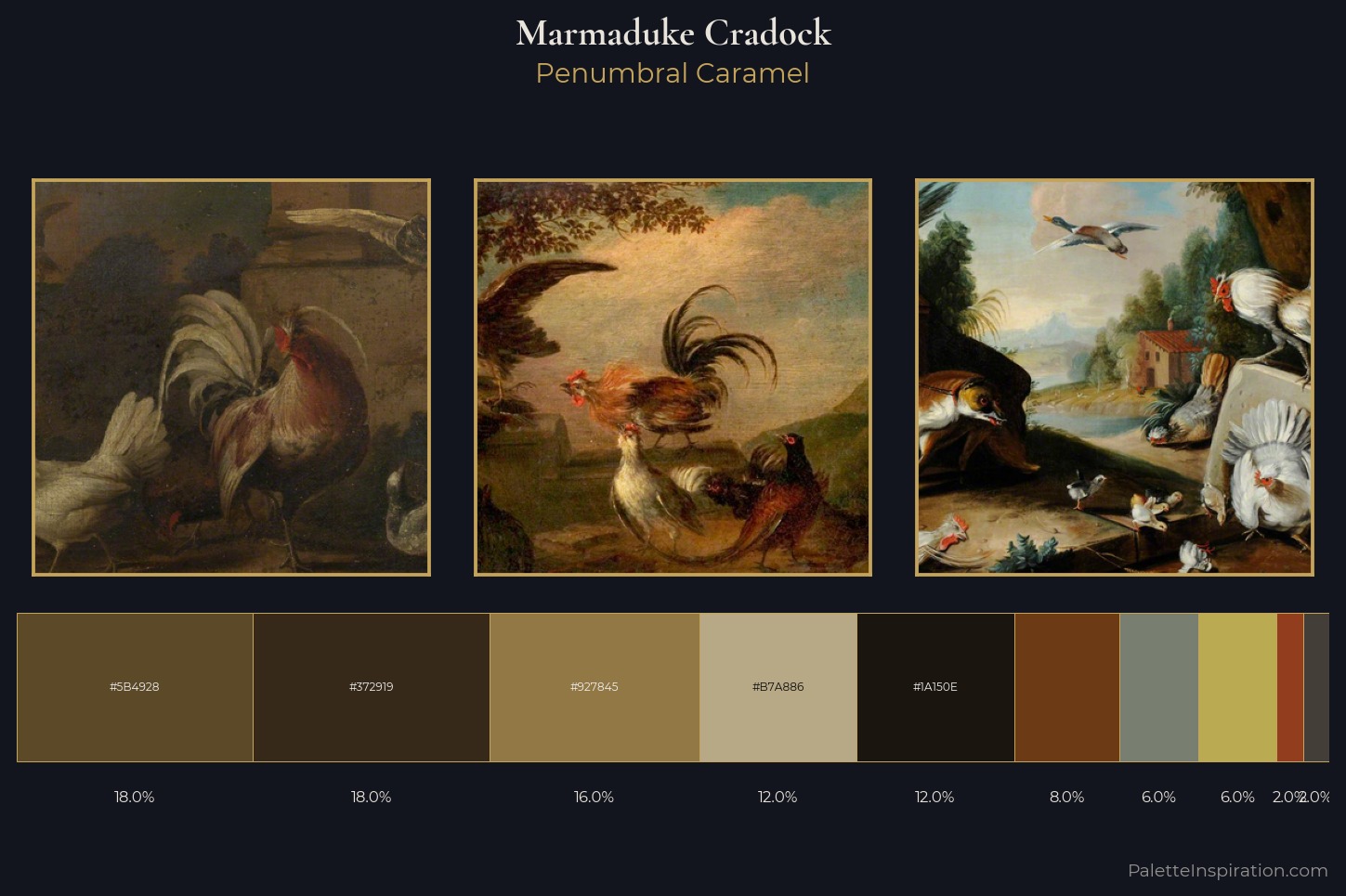 Marmaduke Cradock Master Palette