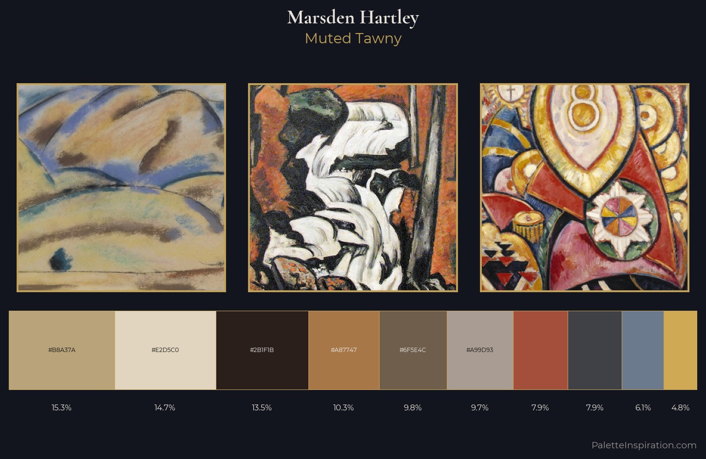 Marsden Hartley Palette 2 — Muted Tawny
