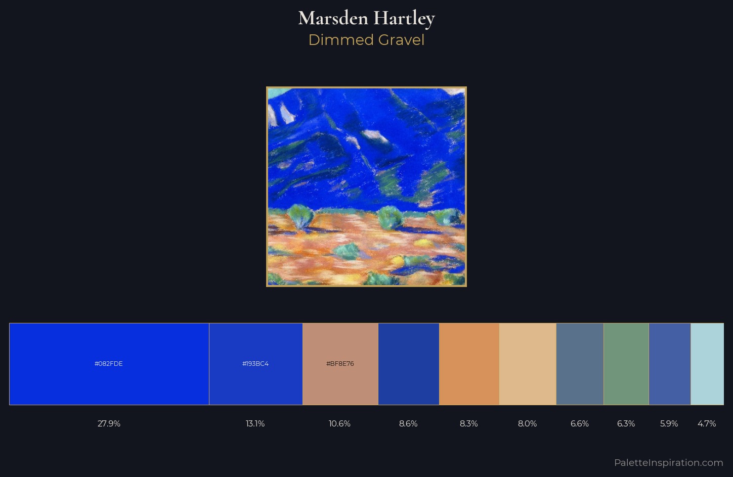 Marsden Hartley Palette 3 — Dimmed Gravel