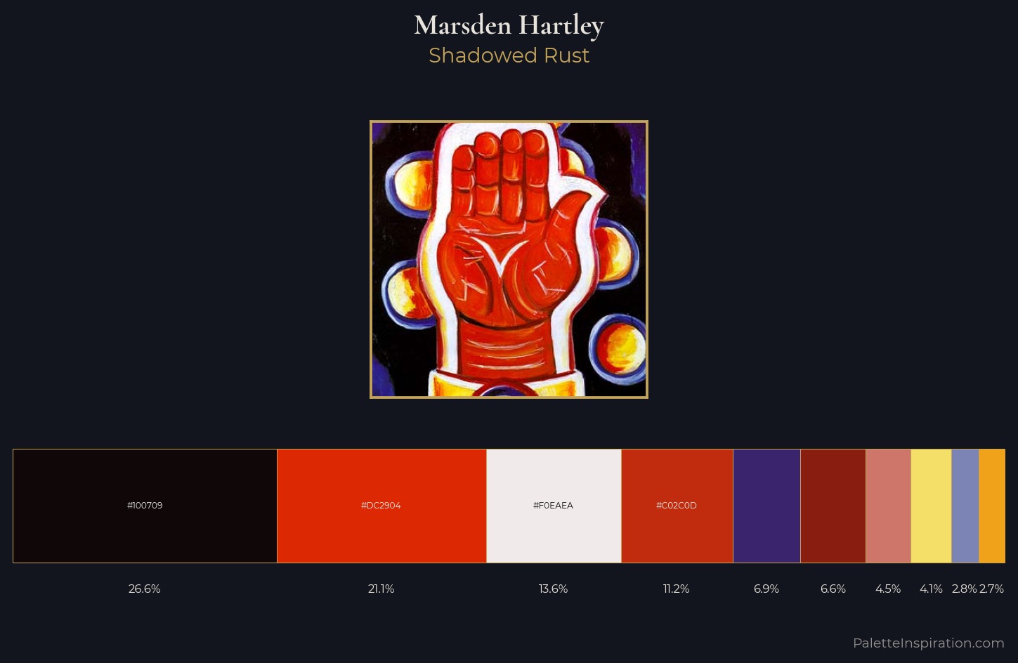 Marsden Hartley Palette 5 — Shadowed Rust