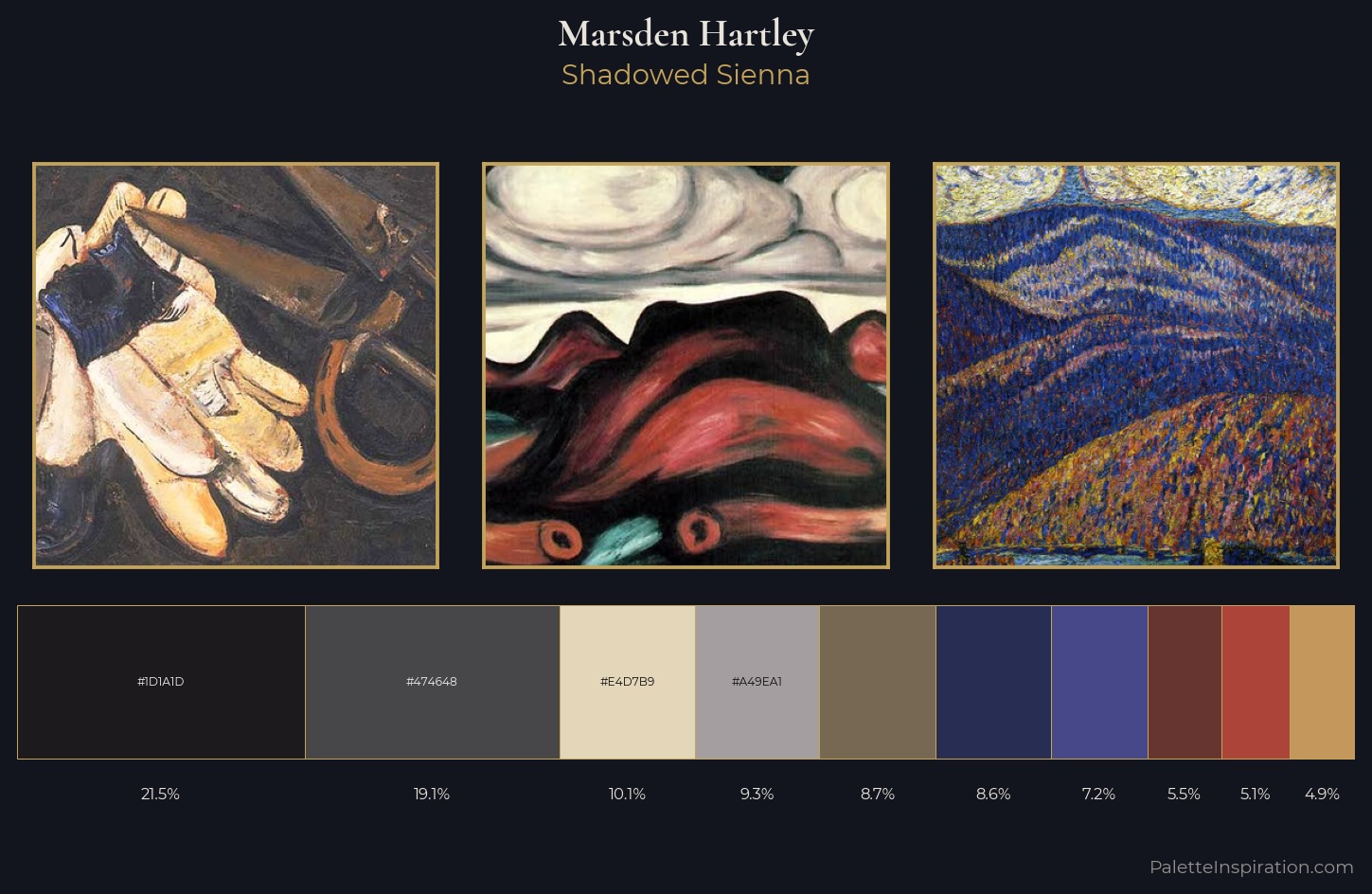 Marsden Hartley Palette 6 — Shadowed Sienna