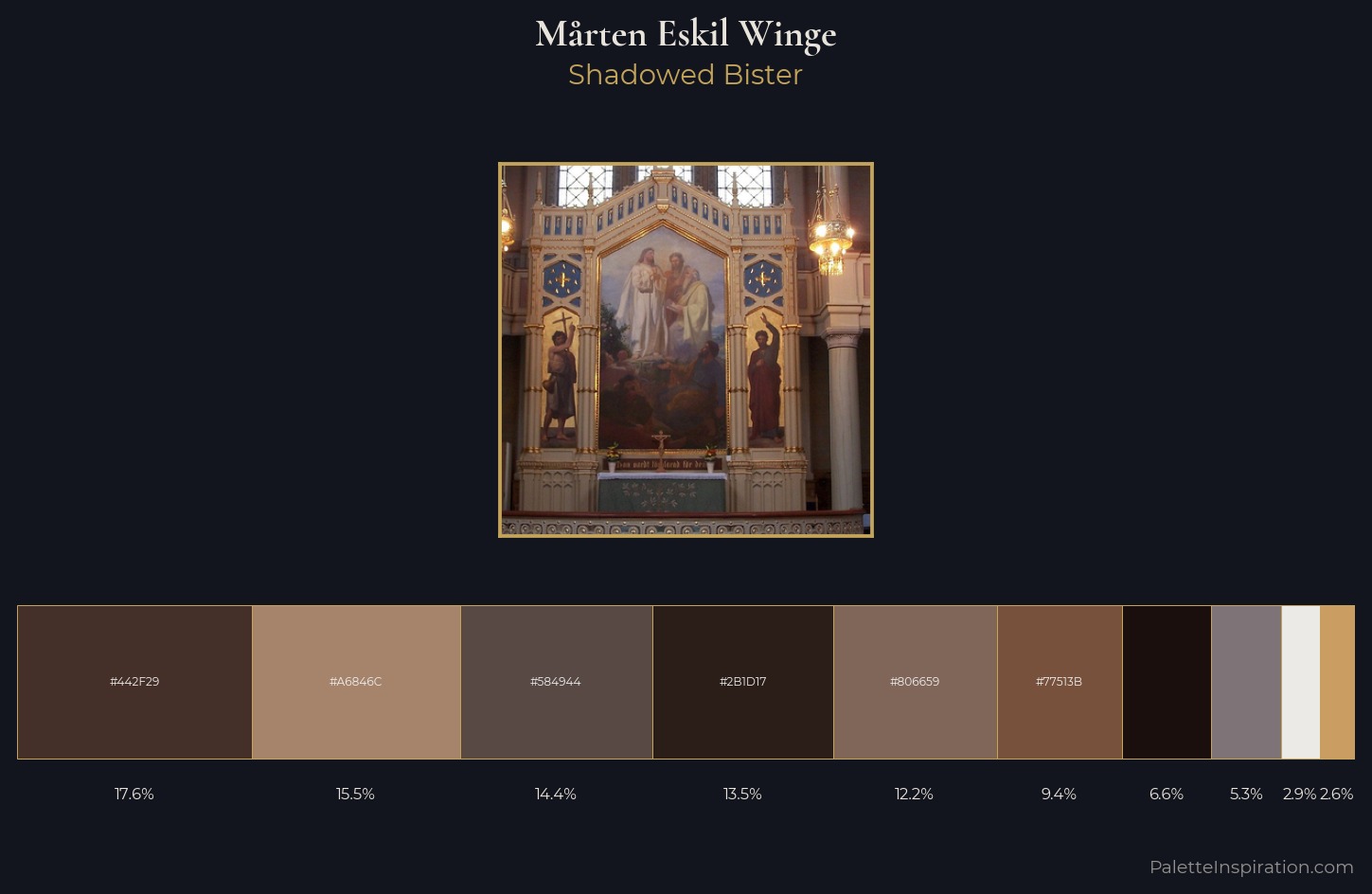 Mårten Eskil Winge Palette 2 — Shadowed Bister